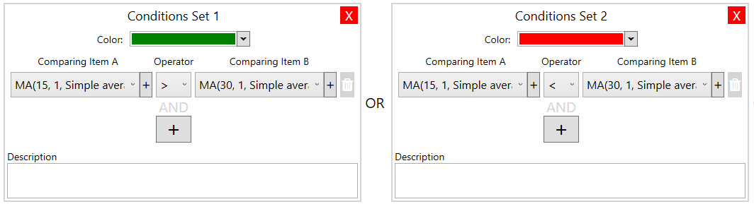 What is an MT4 Market Scanner? - Part 2: How it works