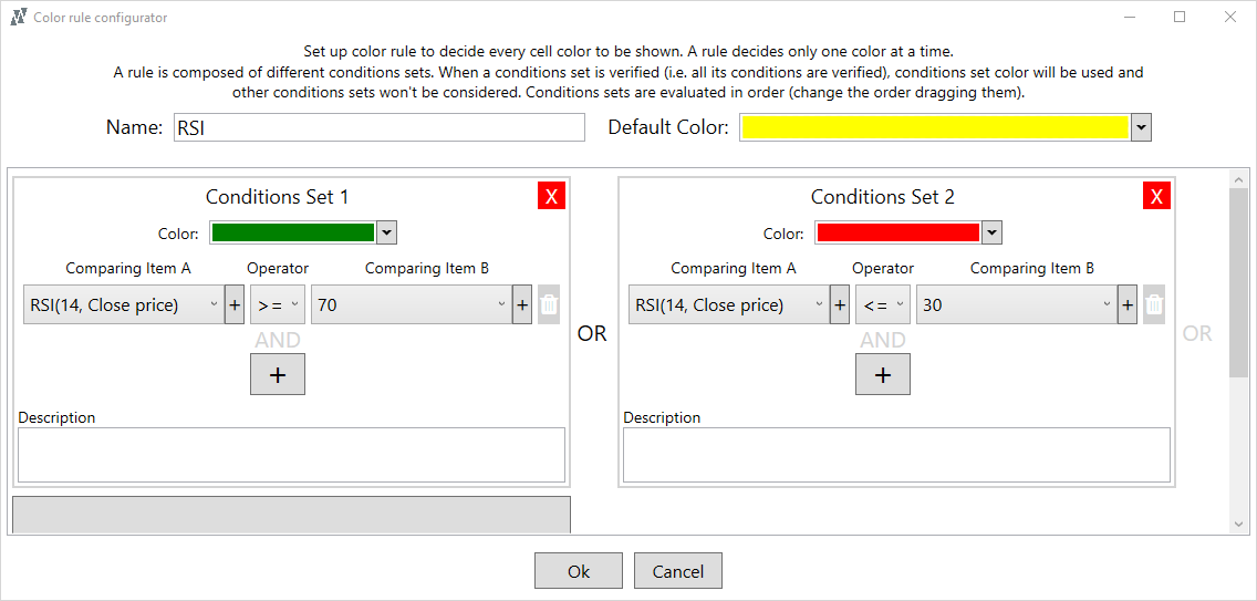 Scan the RSI on MT4 with alerts