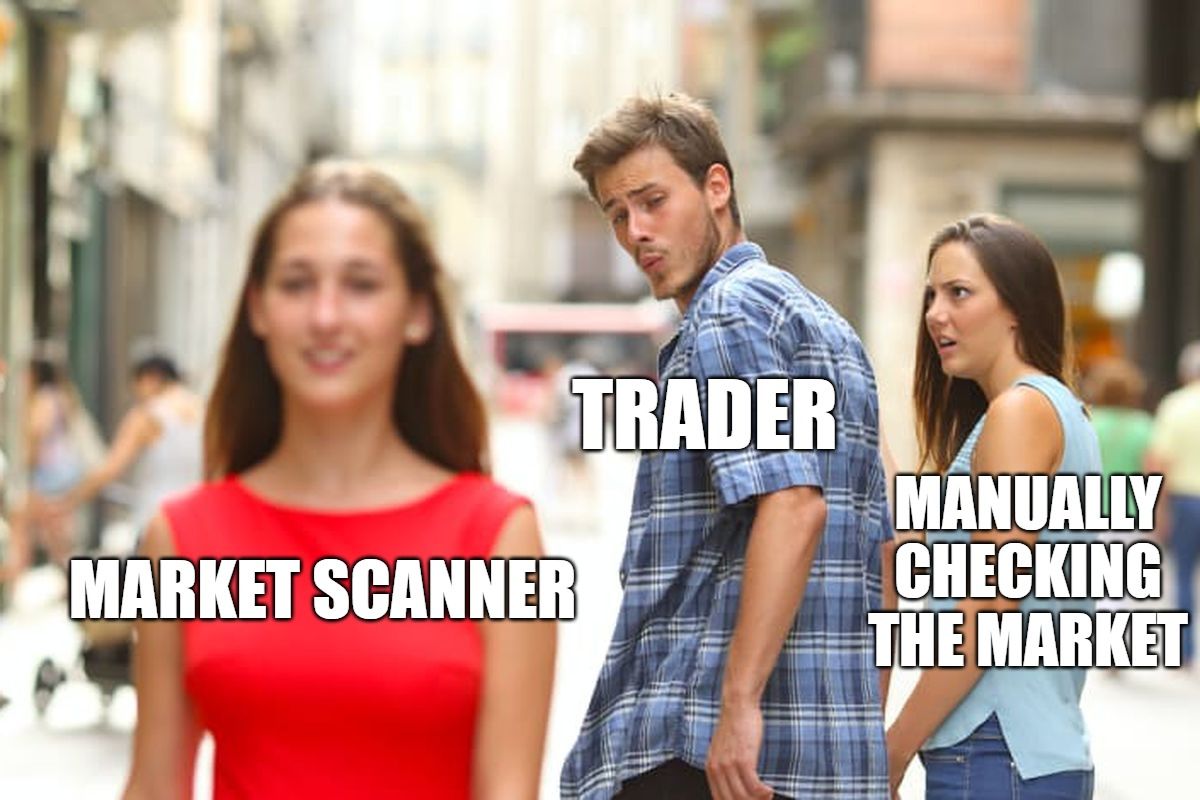 What is an MT4 Market Scanner? - Part 1: Introduction